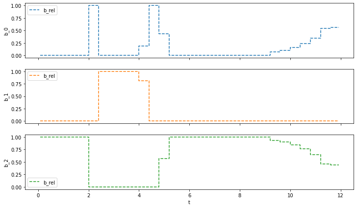 _images/pycombina_sample_application_3_0.png