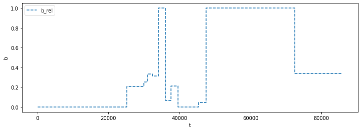 _images/pycombina_webservice_application_5_0.png