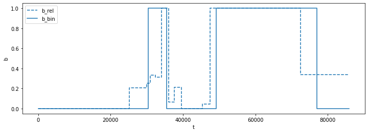 _images/pycombina_webservice_application_9_1.png